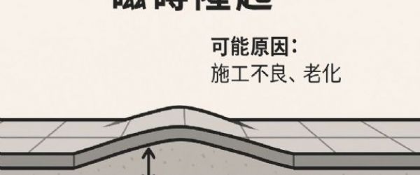 磁磚隆起怎麼辦？磁磚隆起原因解析與修復處理全攻略